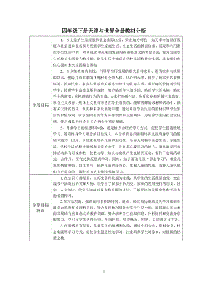 四年級下冊天津與世界教案設計（全冊共25頁）.doc