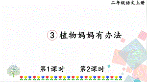 部編版二年級上冊語文3植物媽媽有辦法課件.pptx