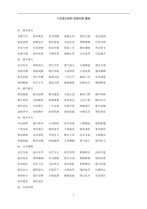 作文素材知識集錦之詞語歸類.doc