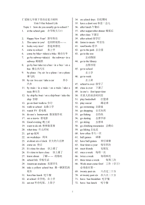 仁愛版七年級英語下冊英語總復習重點短語和句型（共12頁）.doc