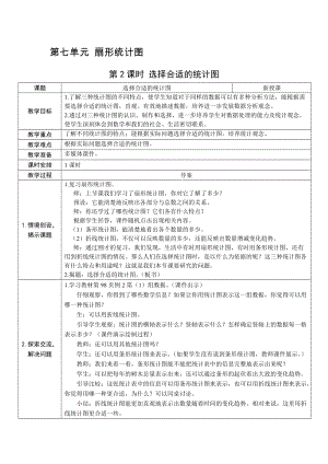 人教版六上數(shù)學(xué)第7單元第2課時(shí)選擇合適的統(tǒng)計(jì)圖-教案.docx