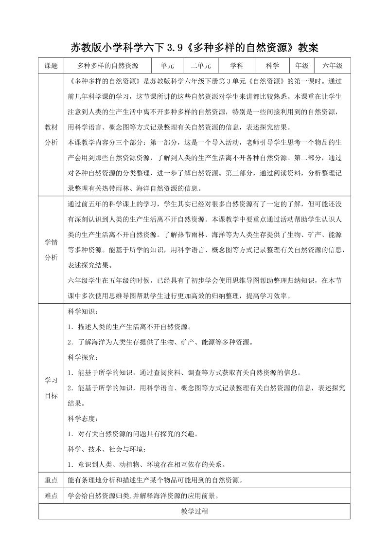 蘇教版六年級下冊科學3.9多種多樣的自然資源課件+教案+素材.rar