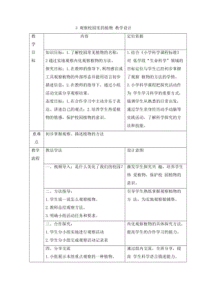 人教鄂教版一年級下冊科學3觀察校園里的植物教學設計.doc