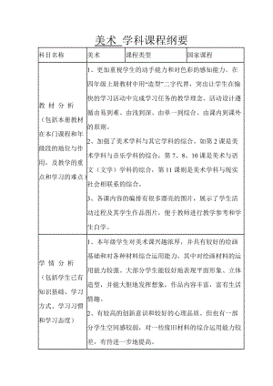 魯教版四年級(jí)下冊(cè)美術(shù)教案（全冊(cè)共39頁）.doc