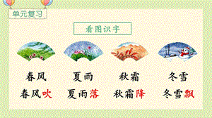 部編版一年級下冊語文語文園地一教學課件.pptx