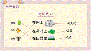 人教部編版二年級(jí)下冊(cè)語(yǔ)文（上課課件）語(yǔ)文園地七.pptx