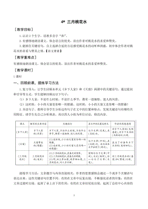 人教部編版四年級下冊語文（教案與教學反思）4三月桃花水.docx