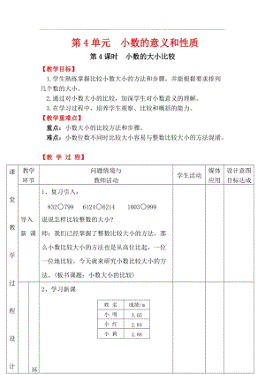 人教版四年級下冊數學4.4《 小數的大小比較》教案含教學反思.docx