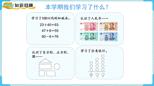 人教版一年級下冊數(shù)學(xué)8.1100以內(nèi)數(shù)的認(rèn)識教學(xué)課件.pptx