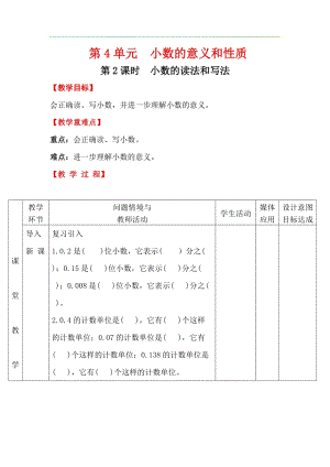 人教版四年級下冊數(shù)學(xué)4.2《 小數(shù)的讀法和寫法》教案含教學(xué)反思.docx