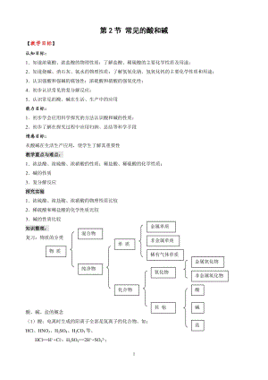 滬教版九年級(jí)化學(xué)第2節(jié) 常見(jiàn)的酸和堿 -教案.doc