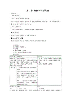 人教版八下生物8.1.2免疫與計劃免疫_教案.doc
