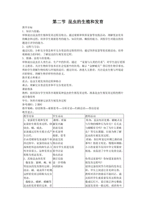 人教版八下生物7.1.2昆蟲的生殖和發(fā)育_教案.doc