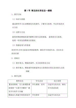 滬教版九年級(jí)化學(xué)第1節(jié) 常見的化學(xué)反應(yīng)—燃燒-教案.docx