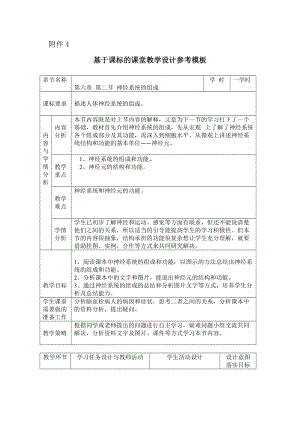 人教版七下生物6.2神經(jīng)系統(tǒng)的組成教案（曹老師公開(kāi)課資料）.docx