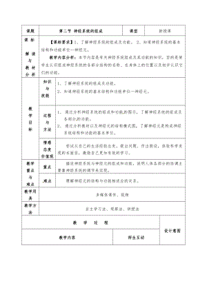 人教版七下生物6.2神經(jīng)系統(tǒng)的組成教案（嚴(yán)老師公開(kāi)課資料）.docx