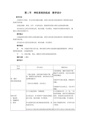 人教版七下生物6.2神經(jīng)系統(tǒng)的組成教案（鄭老師公開(kāi)課資料）.doc