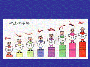 湘藝版一年級下冊音樂《閃爍的小星》課件3.ppt