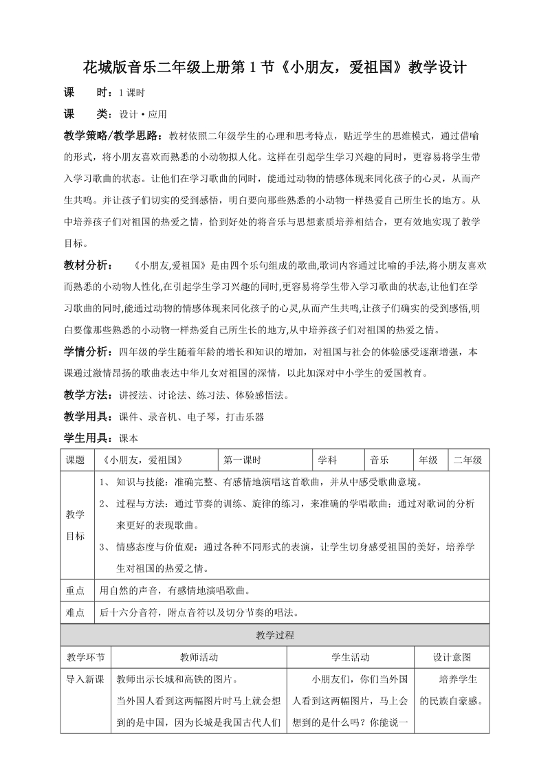 花城版二年級上冊音樂第1課《小朋友愛祖國》課件+教案+音視頻素材.rar