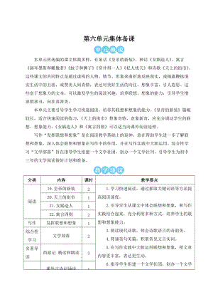 人教部編版七上語文19皇帝的新裝_教案.doc