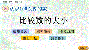 蘇教版一年級(jí)下冊(cè)數(shù)學(xué)3.6 比較數(shù)的大小_教學(xué)課件.pptx