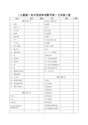 人教版七年級上冊英語單詞默寫表.docx
