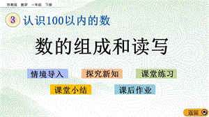 蘇教版一年級下冊數學3.2數的組成和讀寫_教學課件.pptx