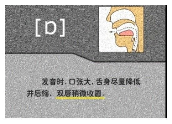 人教PEP版四上英語Unit 3 Part ALet's spell教學課件.rar