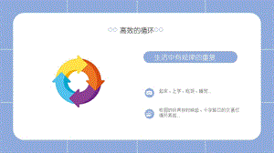 青島版八下信息技術第2課《高效的循環》課件 .pptx