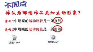 青島版九上信息技術(shù)第8課Flash引導層動畫的創(chuàng)建【課件】.ppt