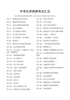 初中化學總復習：中考化學高頻考點匯總.docx