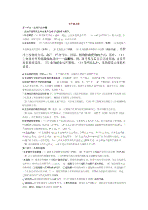 初中生物全四冊知識點匯總（總13頁）.doc