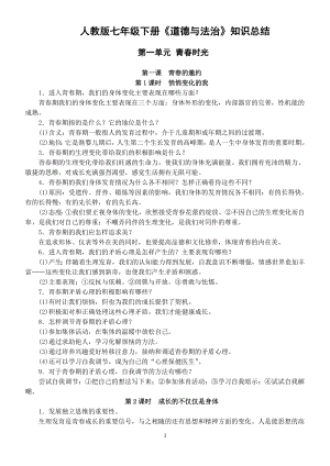 部編版七年級下冊道德與法制期末考試重點(diǎn)知識清單（全冊共14頁）.doc