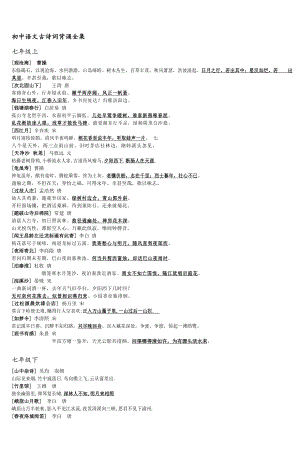 初中語文古詩詞背誦全集.pdf