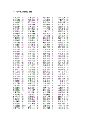 初中語文知識點總結(jié)（總60頁）.pdf