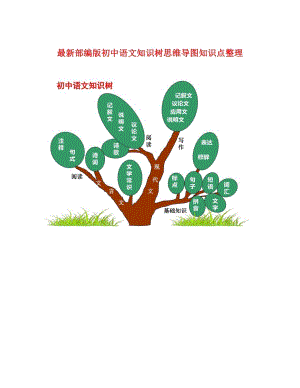 最新部編版初中語文知識樹思維導(dǎo)圖知識點整理.docx