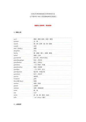 初中英語1600詞基礎單詞分類速記（總34頁）.doc