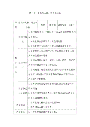 商務星球版七上地理5.2世界的人種、語言和宗教教案.docx