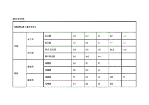 小學(xué)英語(yǔ)發(fā)音技巧詳解.docx