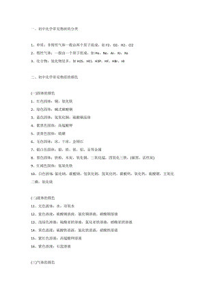 初中化學(xué)全冊(cè)常考知識(shí)點(diǎn)清單.docx