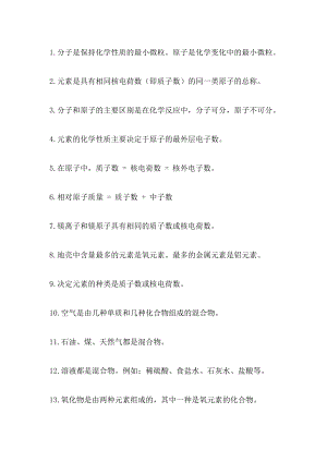 初中化學必背知識點總結.docx