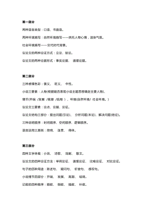 初中語(yǔ)文常用知識(shí)點(diǎn)大總結(jié).docx