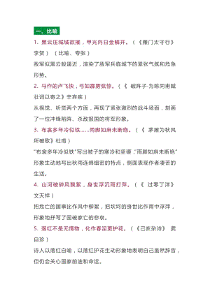 初中語文：古詩詞常考修辭句27條.docx