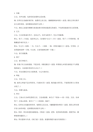 初中語(yǔ)文專題：文言文常見古今異義詞145例詳解.docx