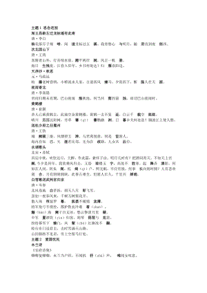 40首初中語文古詩詞重點梳理分主題+難寫易錯字標注.docx