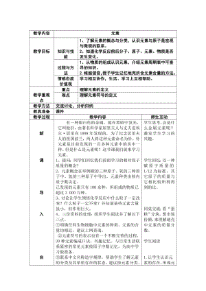 科普仁愛版九上化學單元2 組成物質的元素-教案-張老師獲獎公開課.doc