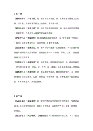 初中語文專題之常考易錯成語5組.docx