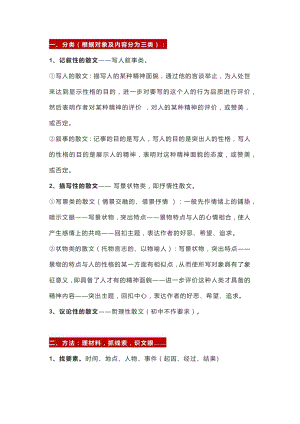 初中語文散文閱讀知識與技巧.docx