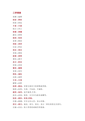 初中語文99個(gè)簡練大氣的高級(jí)詞匯.docx
