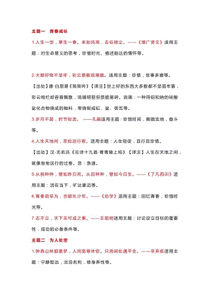初中語文作文適合做“題記”的極美古詩詞.docx